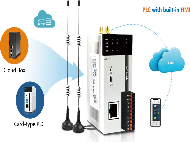 PLC + HMI without screen all-in-one machine