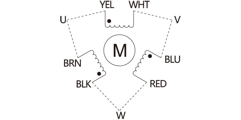 57/86mm Series 3 Phase connections