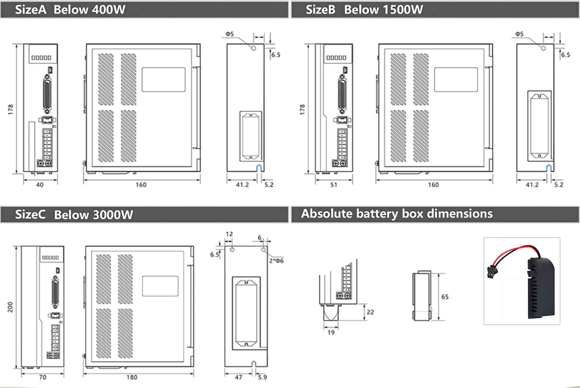 RSE series AC servo driver Product dimensions