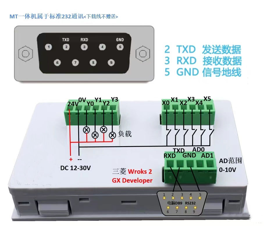 All-in-one Machine Text Display Wiring diagram