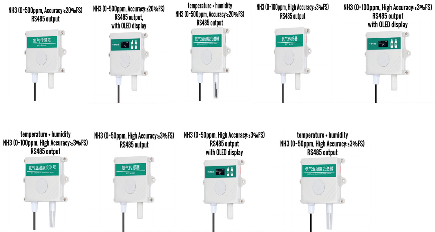 NH3 sensor Model