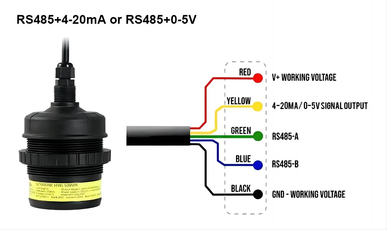 How To Wire ultrasonic liquid level sensor