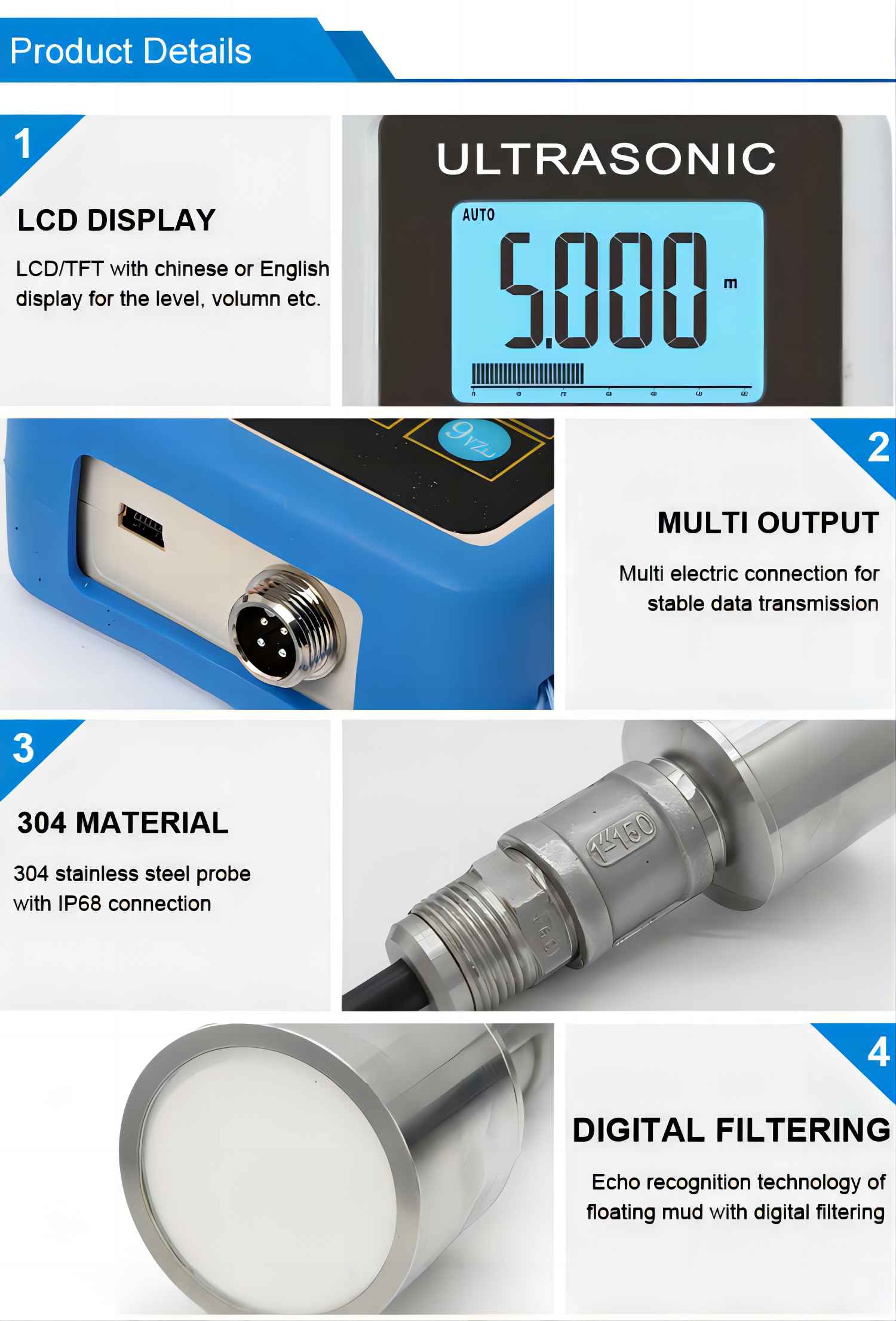 Portable Ultrasonic Liquid Level details