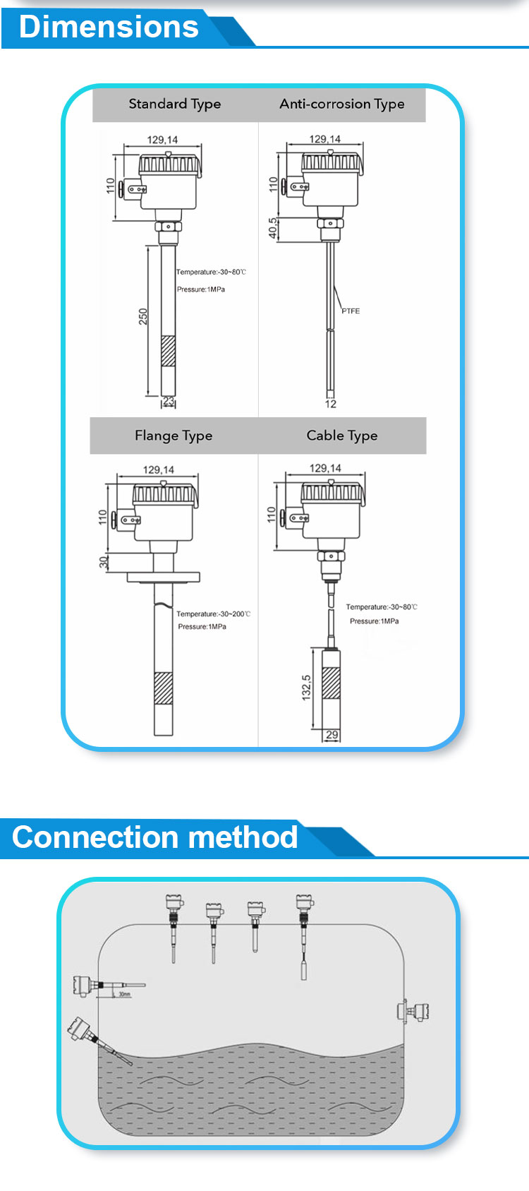 Sewage tank level sensor sketch