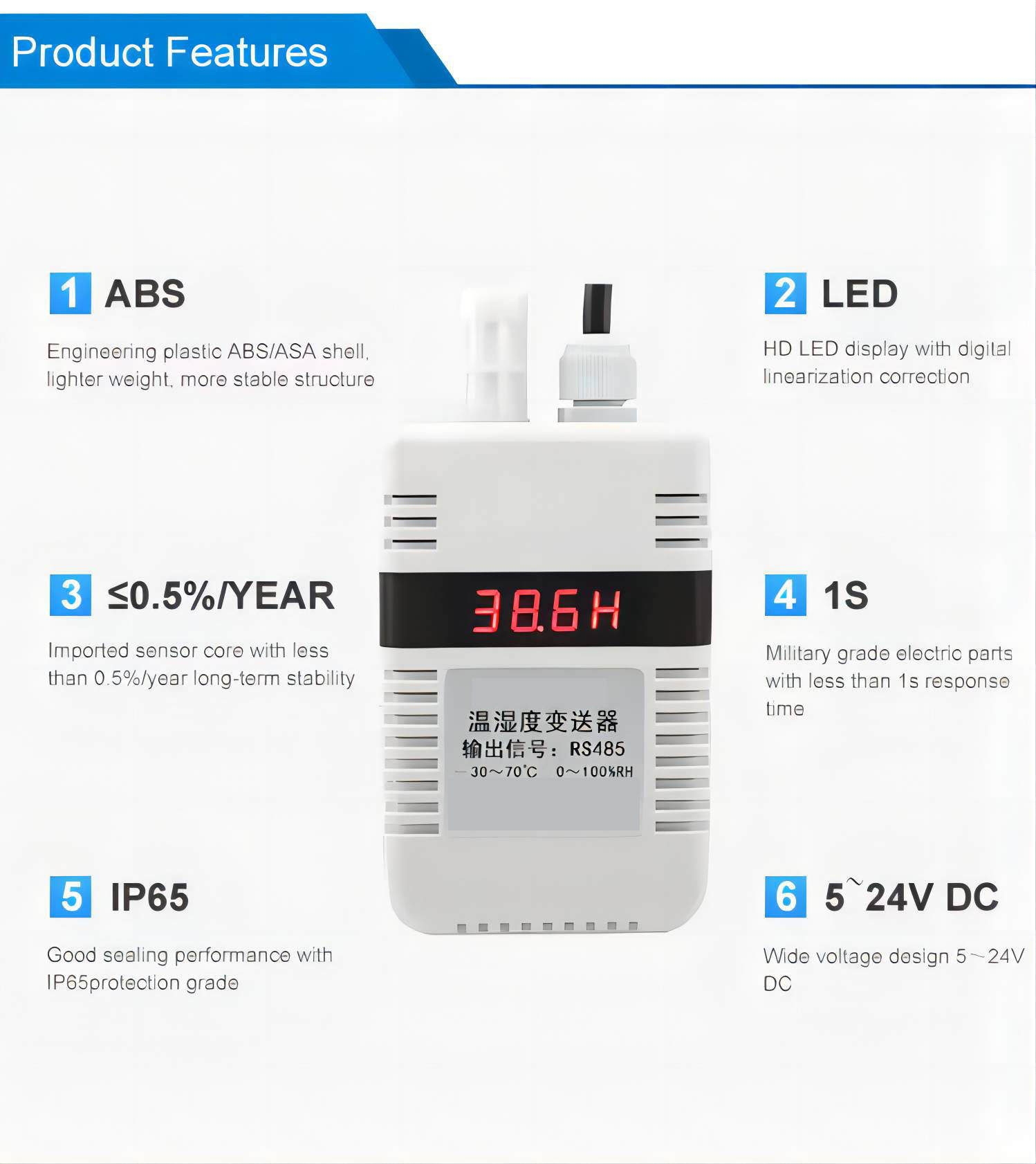 PM Sensor Show details