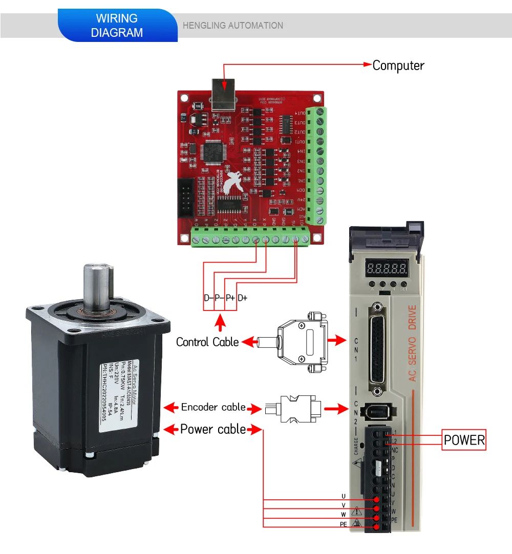 60AST AC Servo Motor Driver Wiring instructions