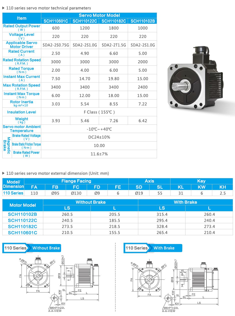 Servo Motor ModelSCH110122C