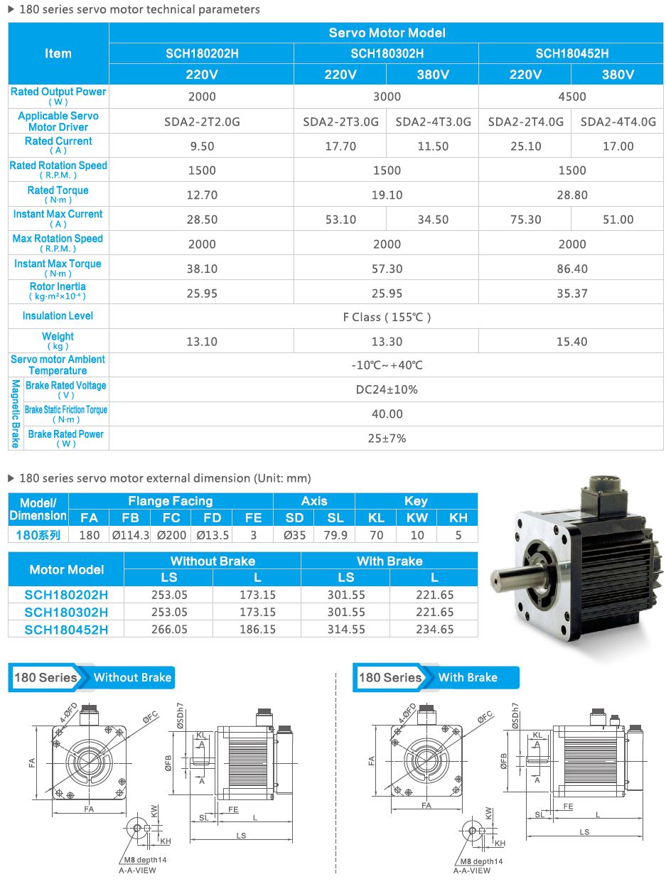 180 series servo motor technical parameters