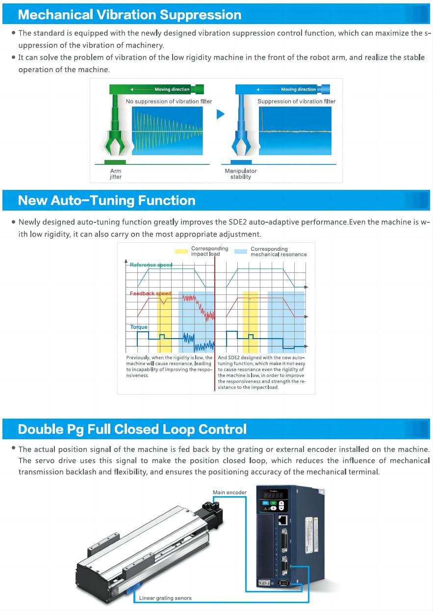 SDE2 Mechanical Vibration Suppression