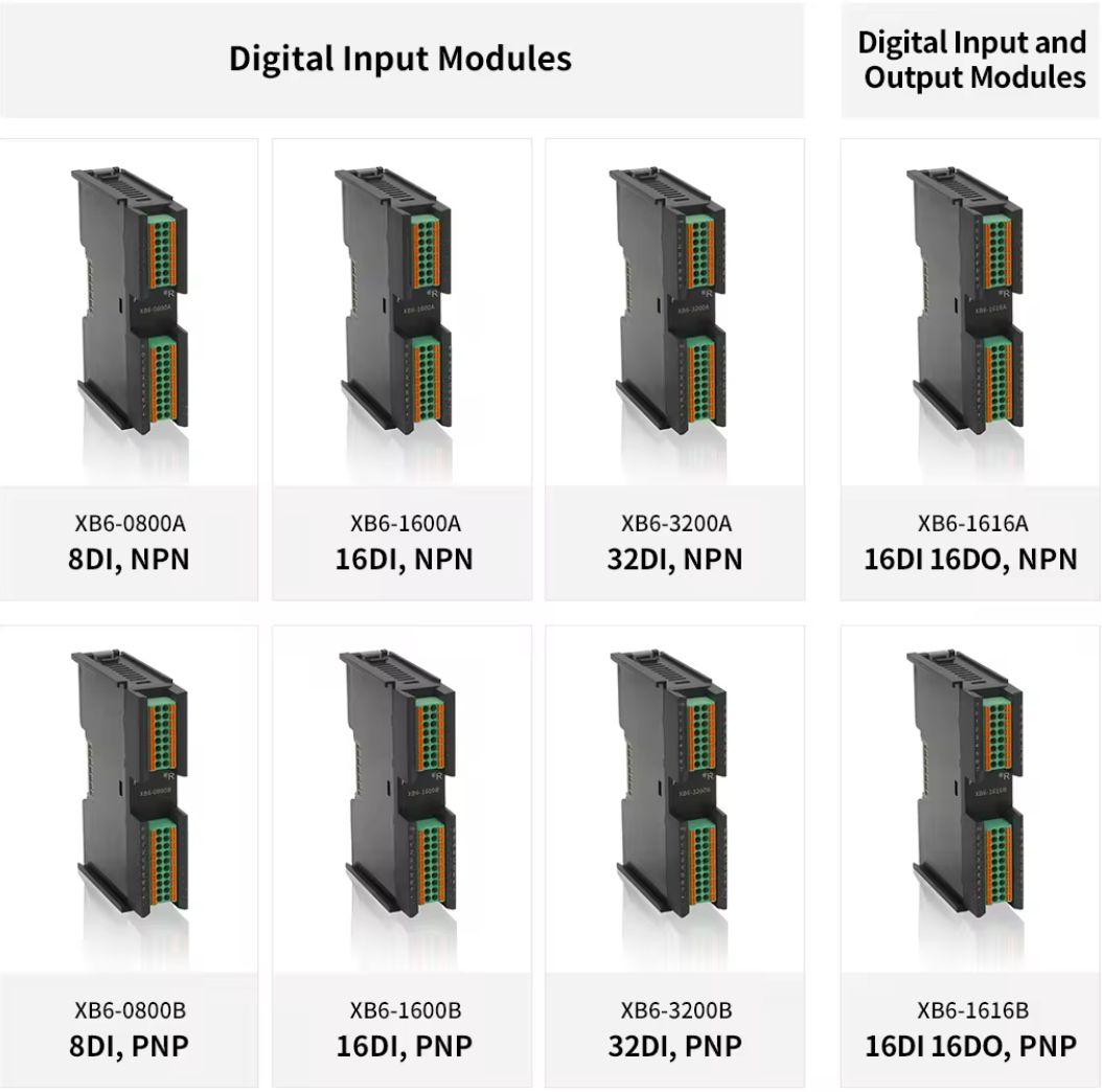 Digital input andOutput Modules