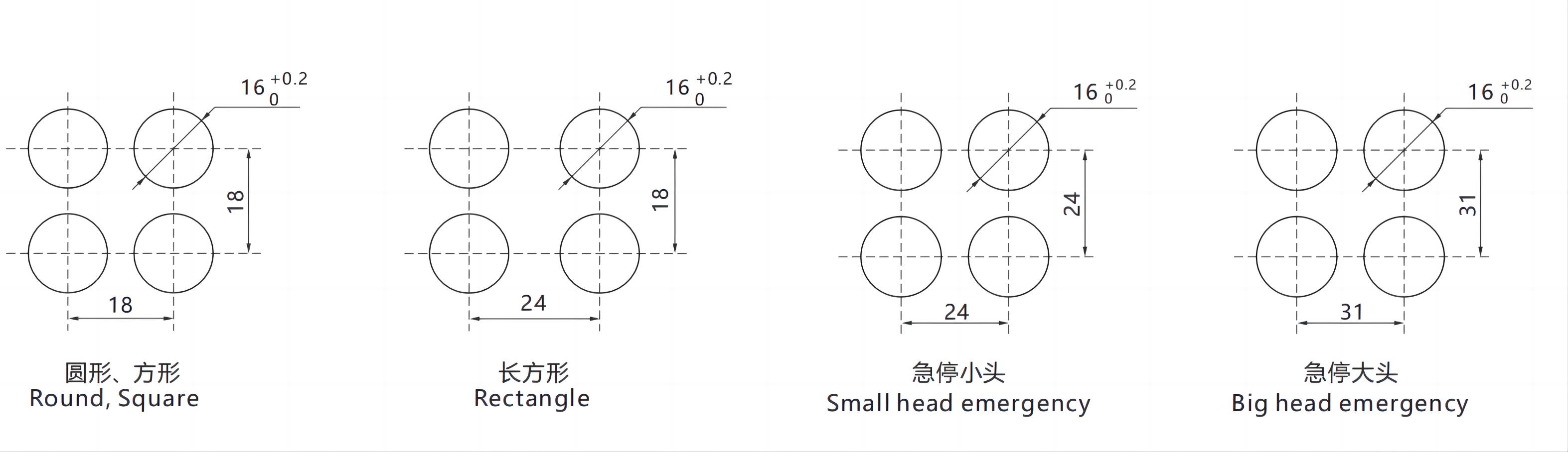 K16 Installation Size