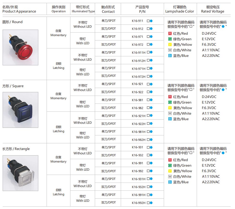 K16 Mushroom Head Push Button