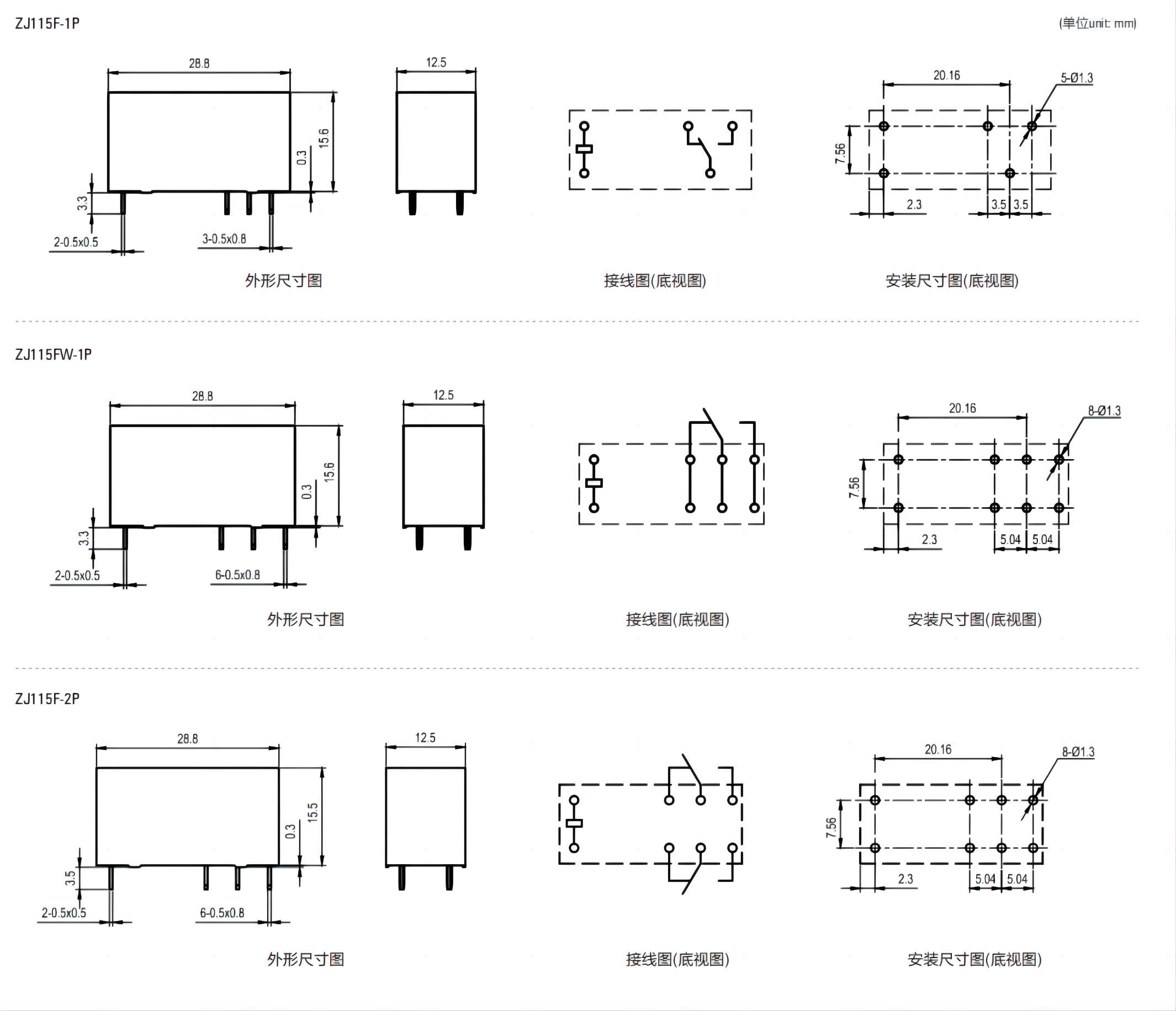 ZJ115F Dimensions