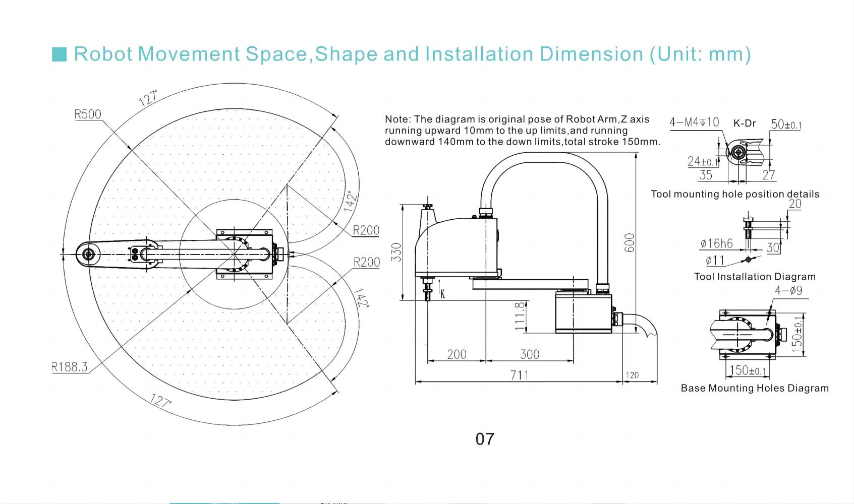 AR5215 Dimensions