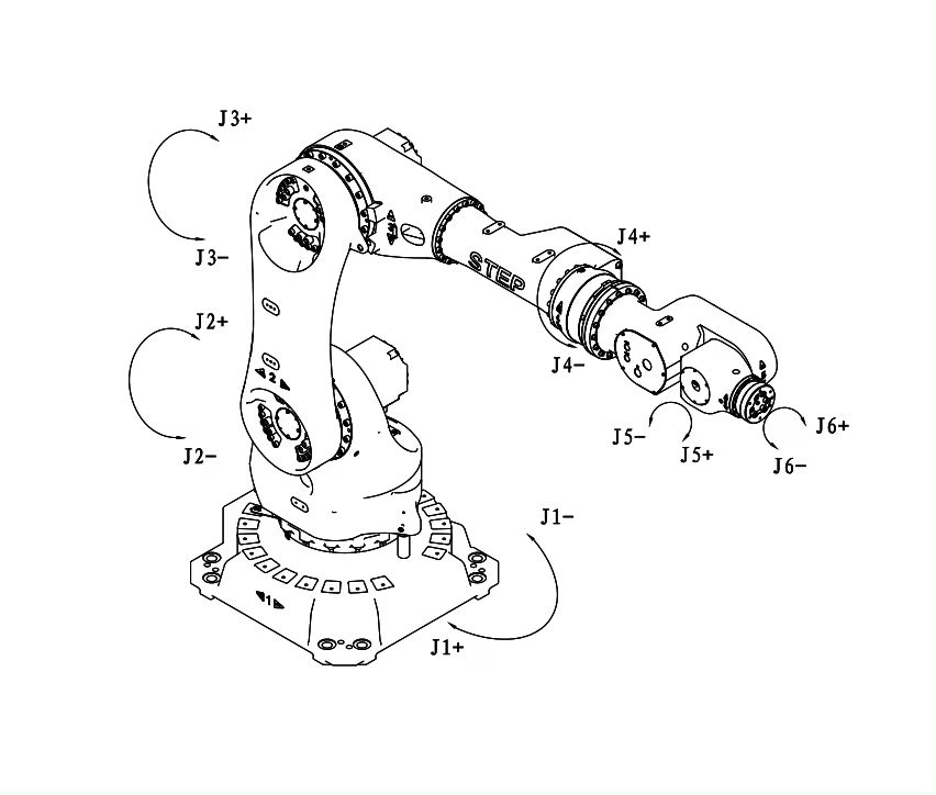 SR60-90/2280B Movement direction of each joint