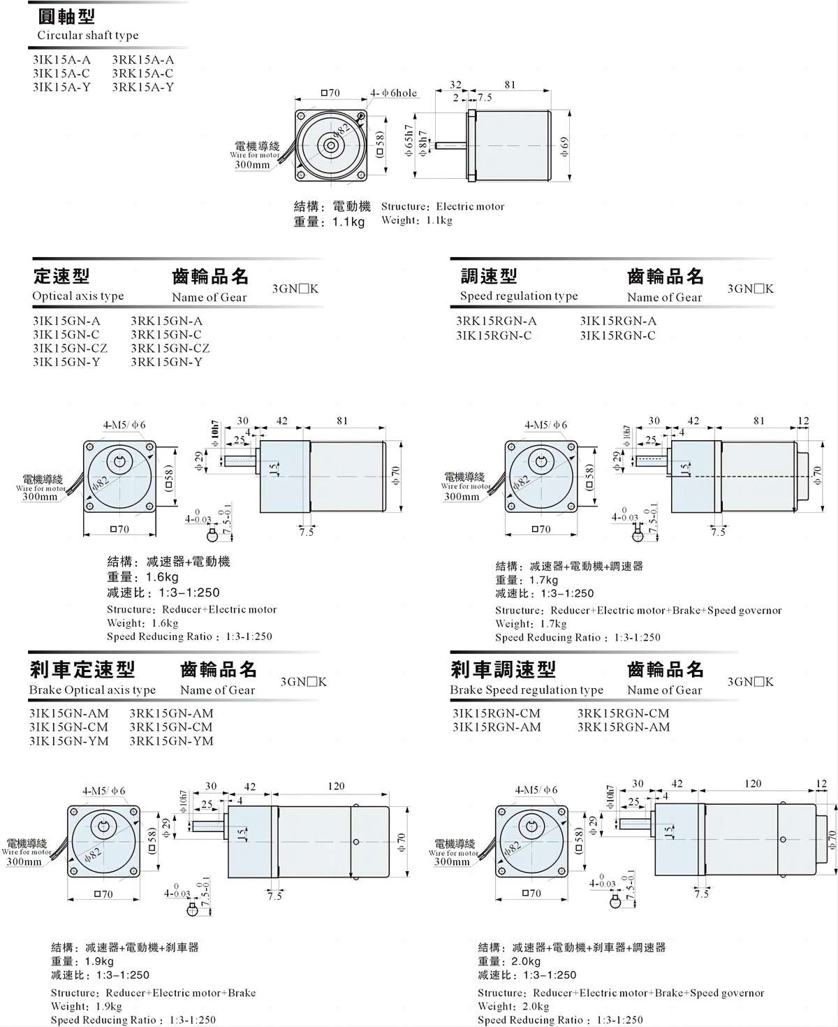 15/20W Dimensions