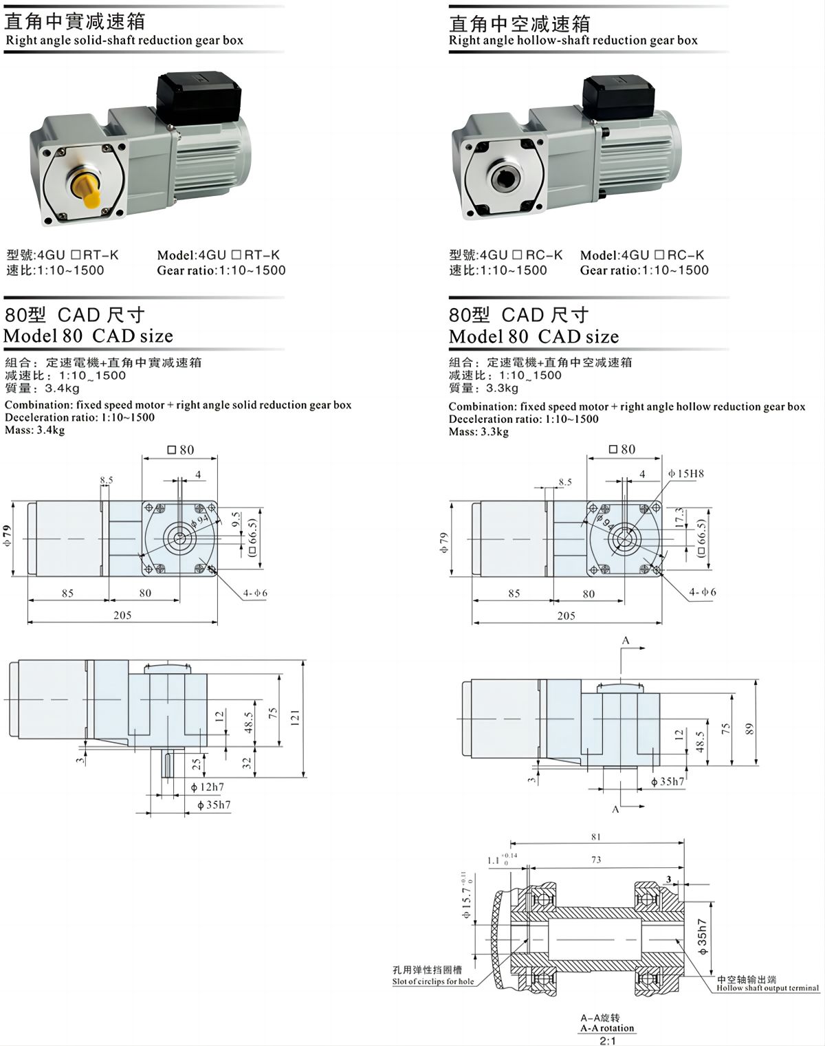 SCH-4RK25GN-A Product Display