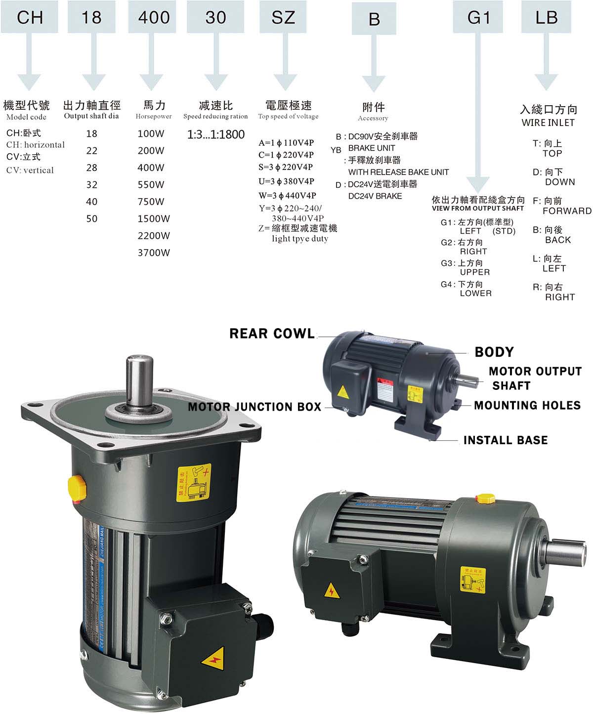 SCH-CV rtical type 