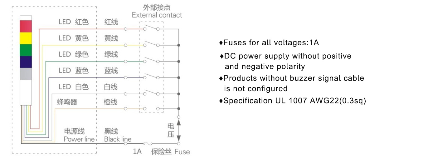 External contact display