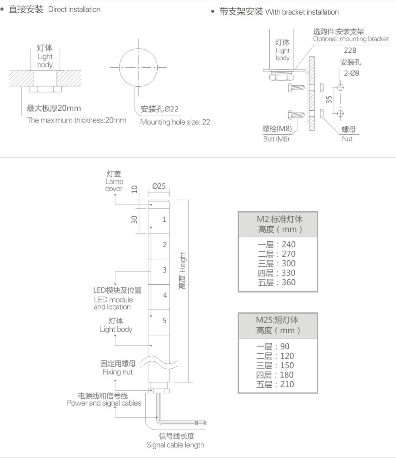  TL40 Installation Dimensions