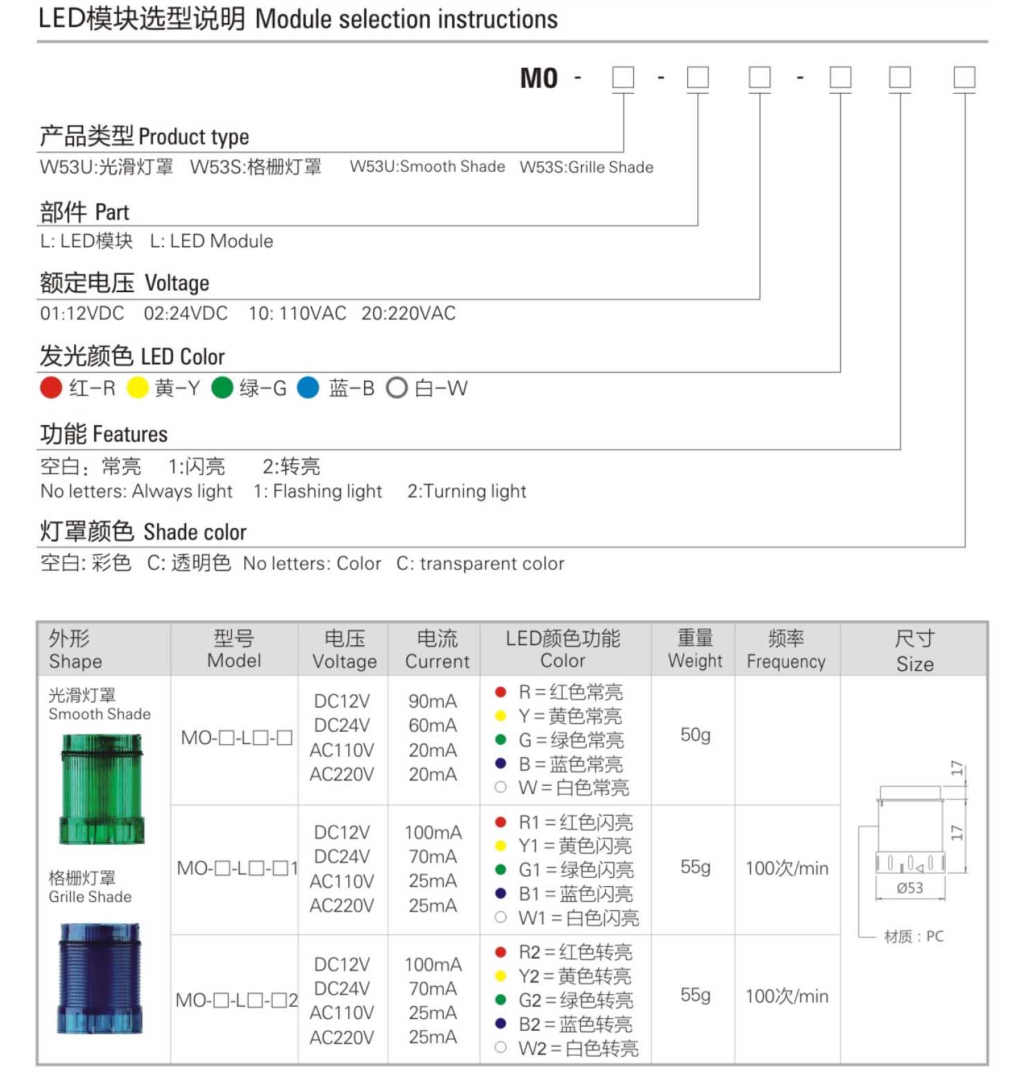 Combination Tower Light