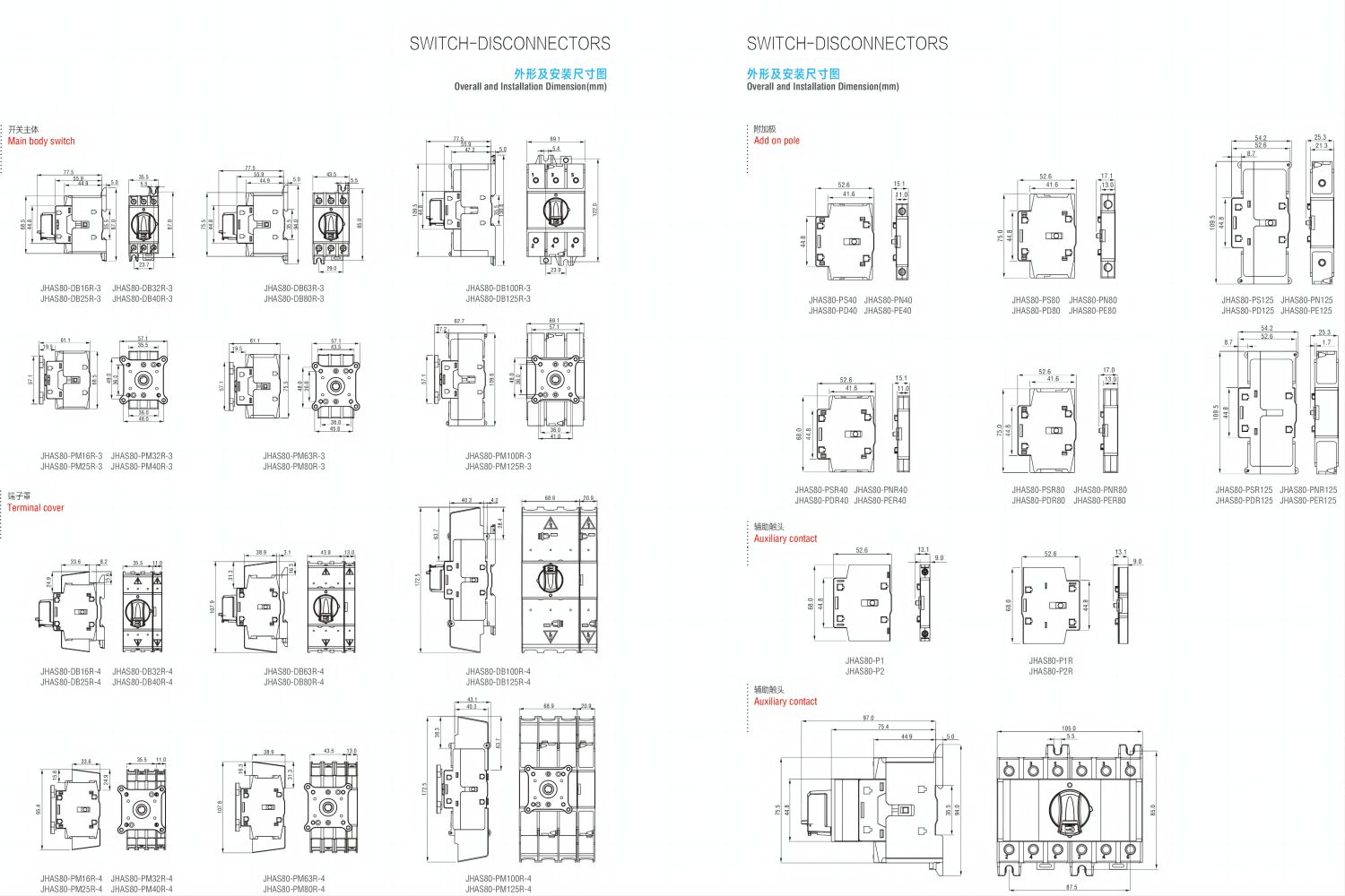 Overall and Installation Dimension(mm)