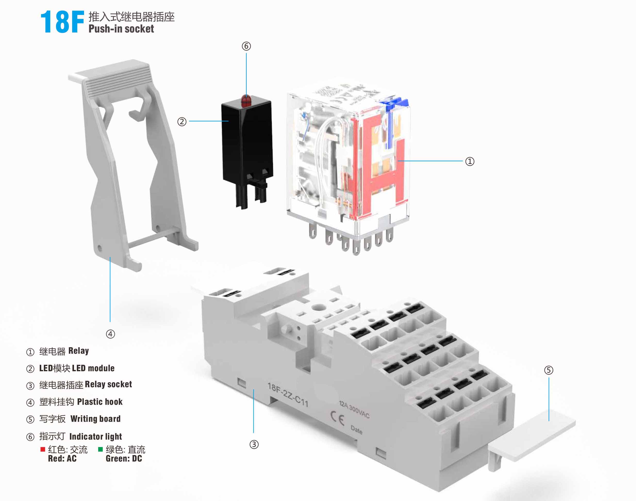 18F Push-in socket