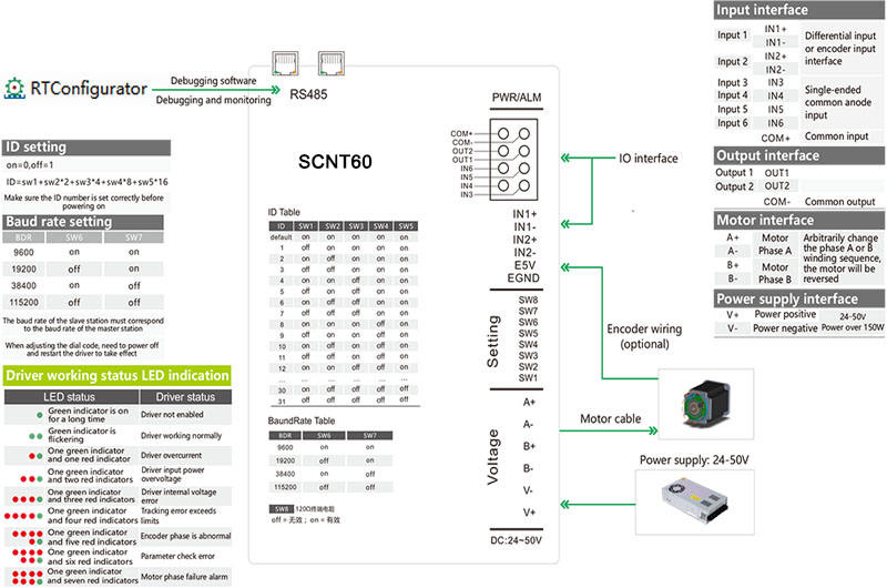 NT60 driver 1