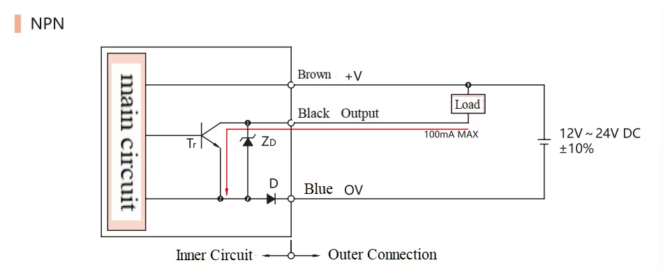 SCH08N Product Wiring Diagram