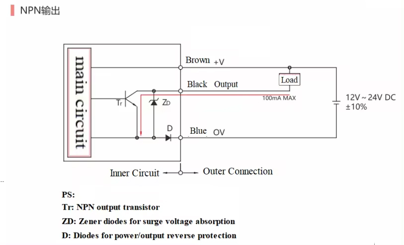 SCH06-N Product Wiring Diagram 